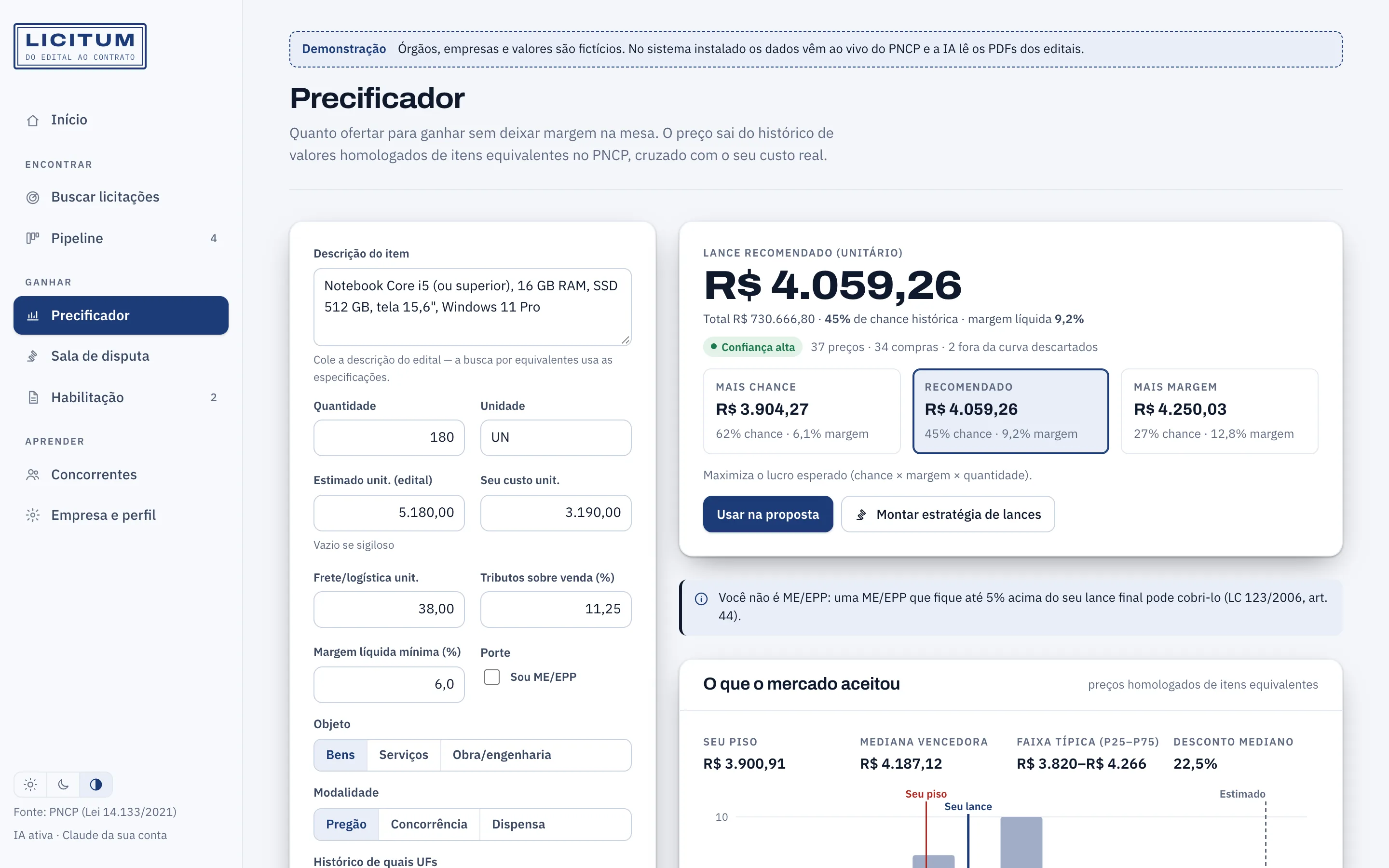 Precificador mostrando lance recomendado e histograma de preços homologados